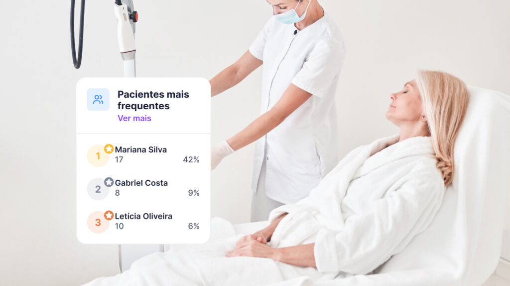 Ranking de pacientes mais frequentes